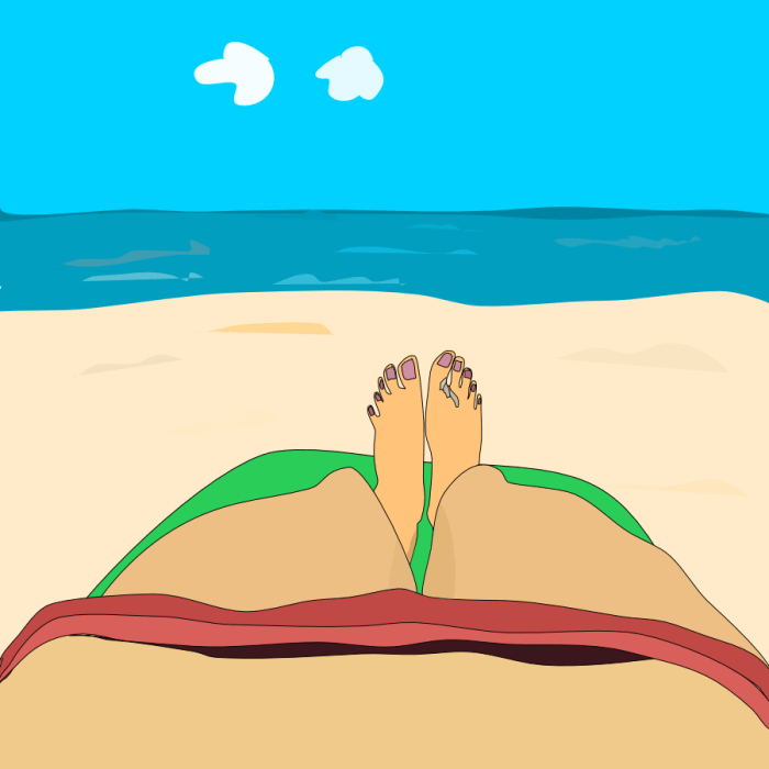 se på seg selv blogg